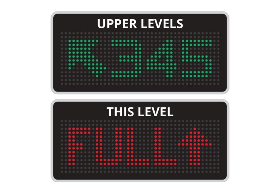Digital Guidance Signs